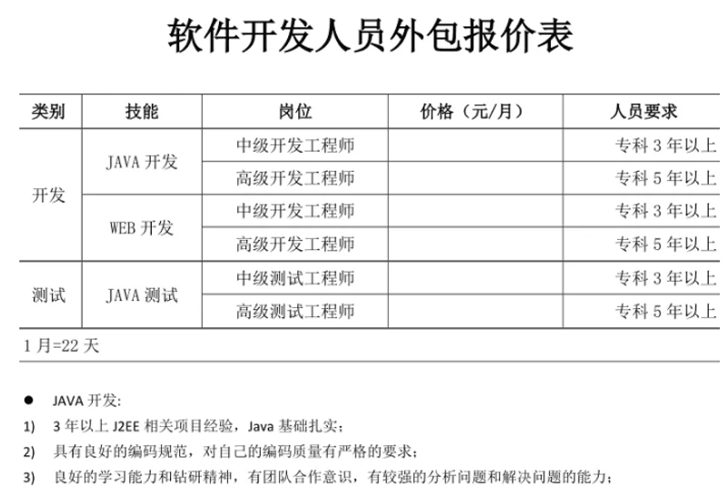 半成品原料